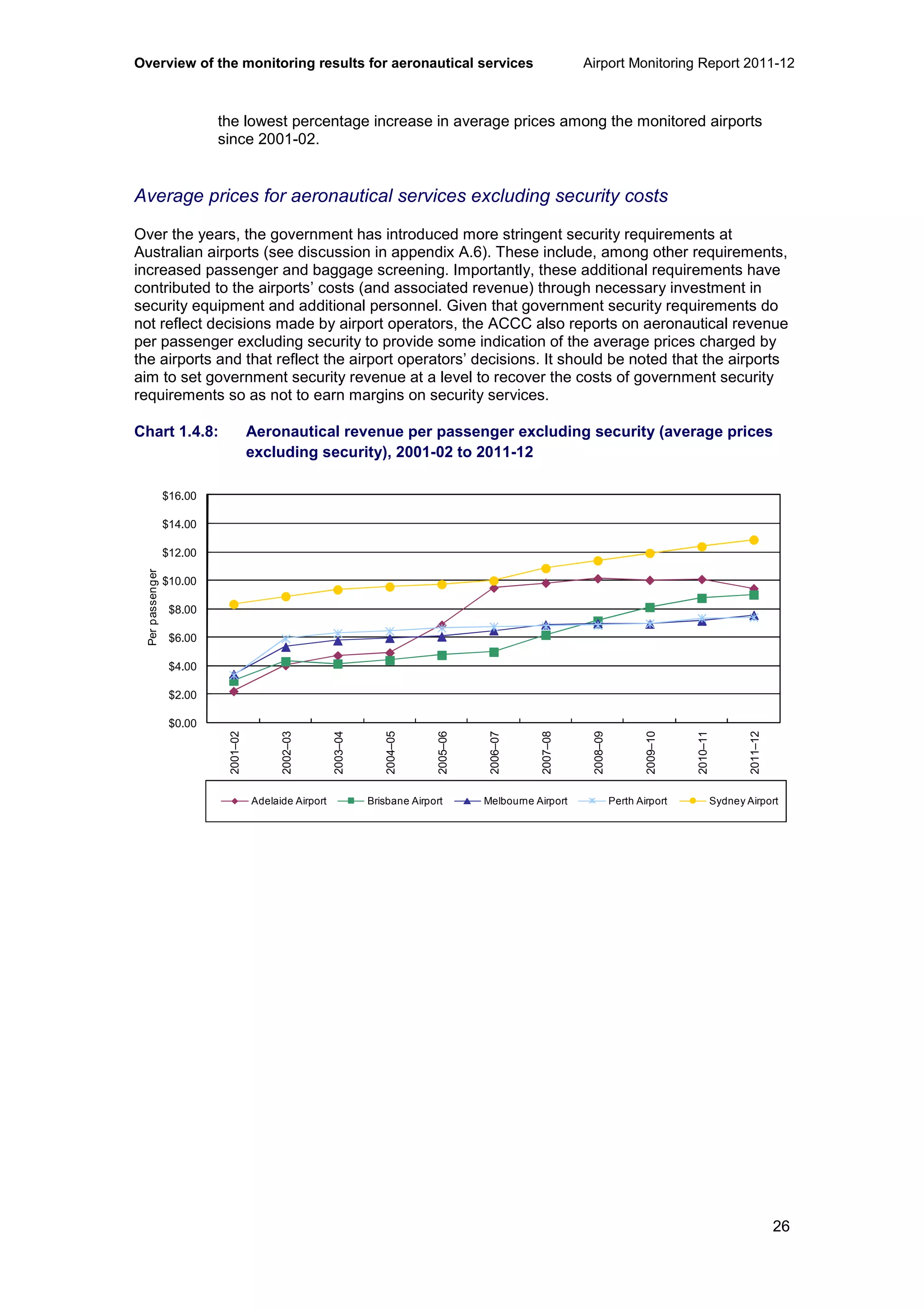 Overview of the monitoring results for aeronautical services Airport Monitoring Report 2011-12
26
the lowest percentage increase in average prices among the monitored airports
since 2001-02.
Average prices for aeronautical services excluding security costs
Over the years, the government has introduced more stringent security requirements at
Australian airports (see discussion in appendix A.6). These include, among other requirements,
increased passenger and baggage screening. Importantly, these additional requirements have
contributed to the airports’ costs (and associated revenue) through necessary investment in
security equipment and additional personnel. Given that government security requirements do
not reflect decisions made by airport operators, the ACCC also reports on aeronautical revenue
per passenger excluding security to provide some indication of the average prices charged by
the airports and that reflect the airport operators’ decisions. It should be noted that the airports
aim to set government security revenue at a level to recover the costs of government security
requirements so as not to earn margins on security services.
Chart 1.4.8: Aeronautical revenue per passenger excluding security (average prices
excluding security), 2001-02 to 2011-12
$0.00
$2.00
$4.00
$6.00
$8.00
$10.00
$12.00
$14.00
$16.00
2001–02
2002–03
2003–04
2004–05
2005–06
2006–07
2007–08
2008–09
2009–10
2010–11
2011–12
Perpassenger
Adelaide Airport Brisbane Airport Melbourne Airport Perth Airport Sydney Airport
 