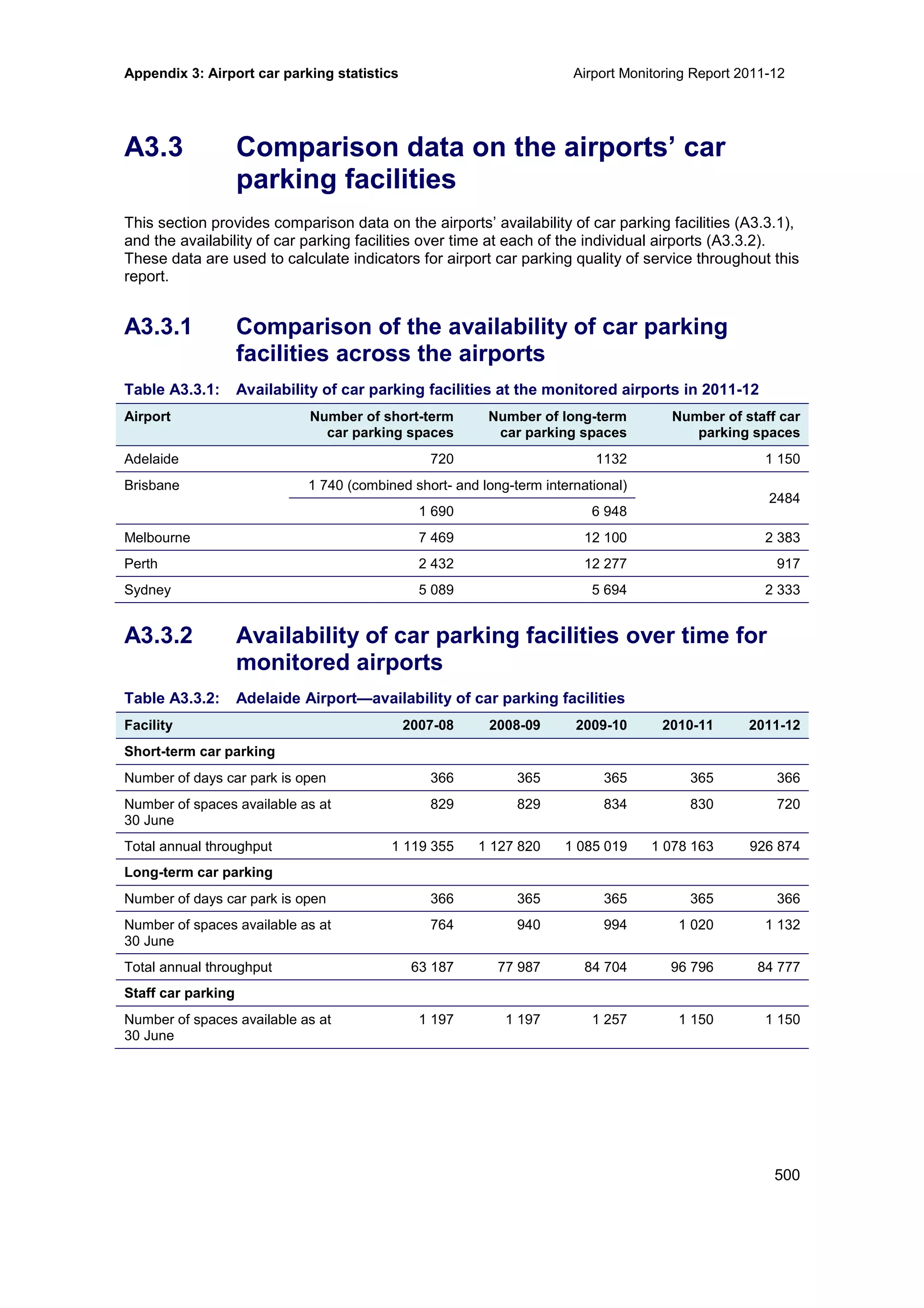 Airport Monitoring Report 2011-12