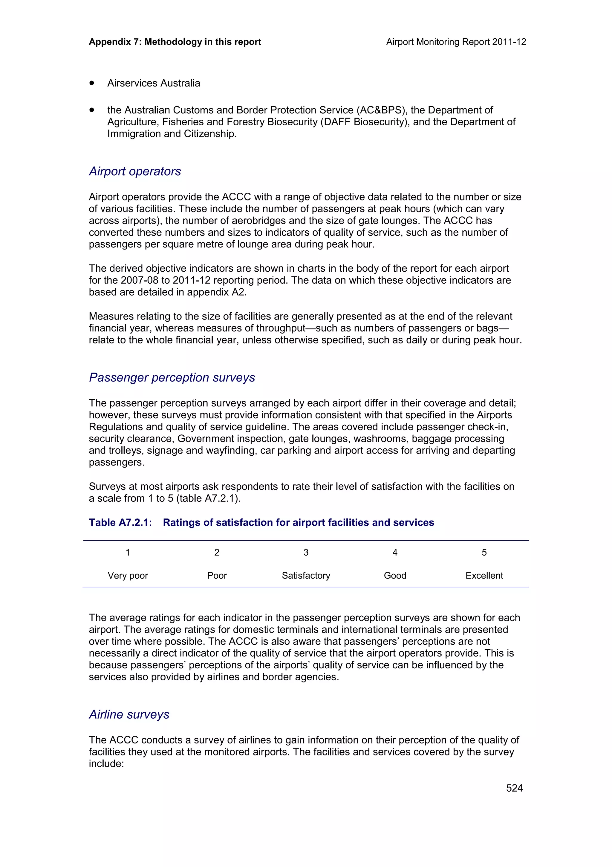 Airport Monitoring Report 2011-12