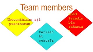 Team members
Theventhiran a/l
puantharan
Farizah
bt
mustafa
Mohd
izzudin
bin
zakariah
 
