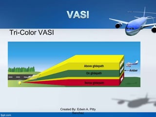 Tri-Color VASI
Created By: Edwin A. Pitty
Sanchez
 