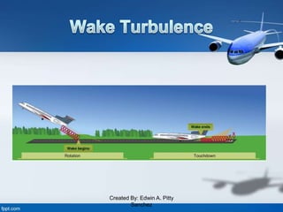 Created By: Edwin A. Pitty
Sanchez
 