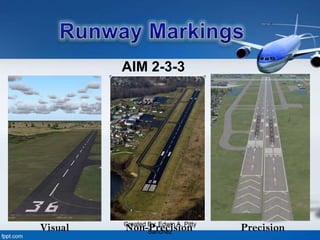 AIM 2-3-3
Visual Non-Precision PrecisionCreated By: Edwin A. Pitty
Sanchez
 