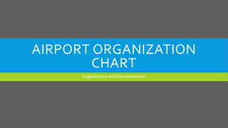 AIRPORT ORGANIZATION
CHART
Organization and Administration
 