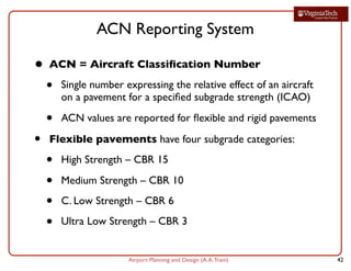 AIRPORT PAVEMENT design using software .pdf