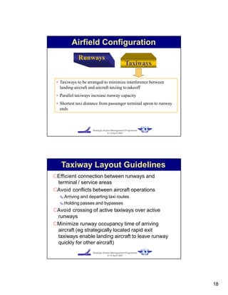 Airport planning | PPTX