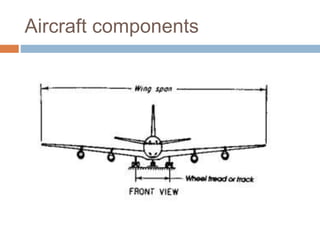 Aircraft components
 