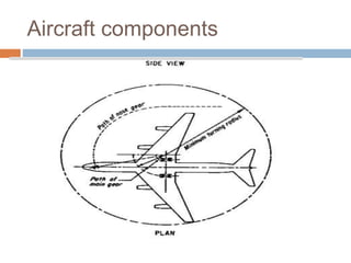 Aircraft components
 