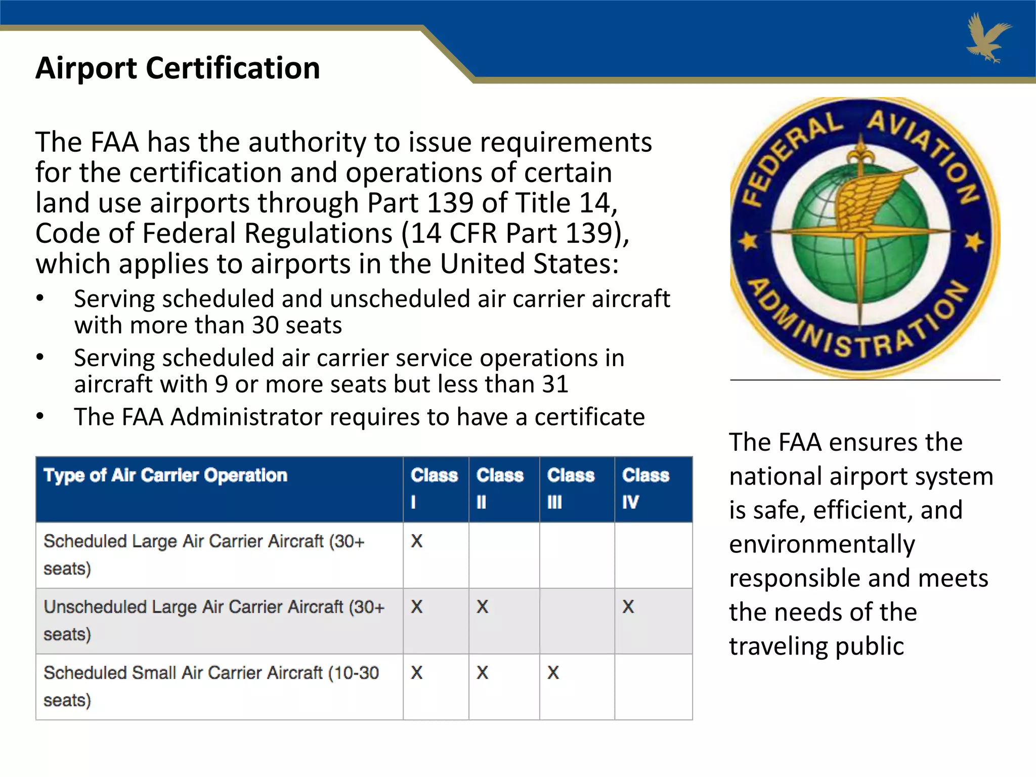 The FAA has the authority to issue requirements
for the certification and operations of certain
land use airports through Part 139 of Title 14,
Code of Federal Regulations (14 CFR Part 139),
which applies to airports in the United States:
• Serving scheduled and unscheduled air carrier aircraft
with more than 30 seats
• Serving scheduled air carrier service operations in
aircraft with 9 or more seats but less than 31
• The FAA Administrator requires to have a certificate
Airport Certification
The FAA ensures the
national airport system
is safe, efficient, and
environmentally
responsible and meets
the needs of the
traveling public
 