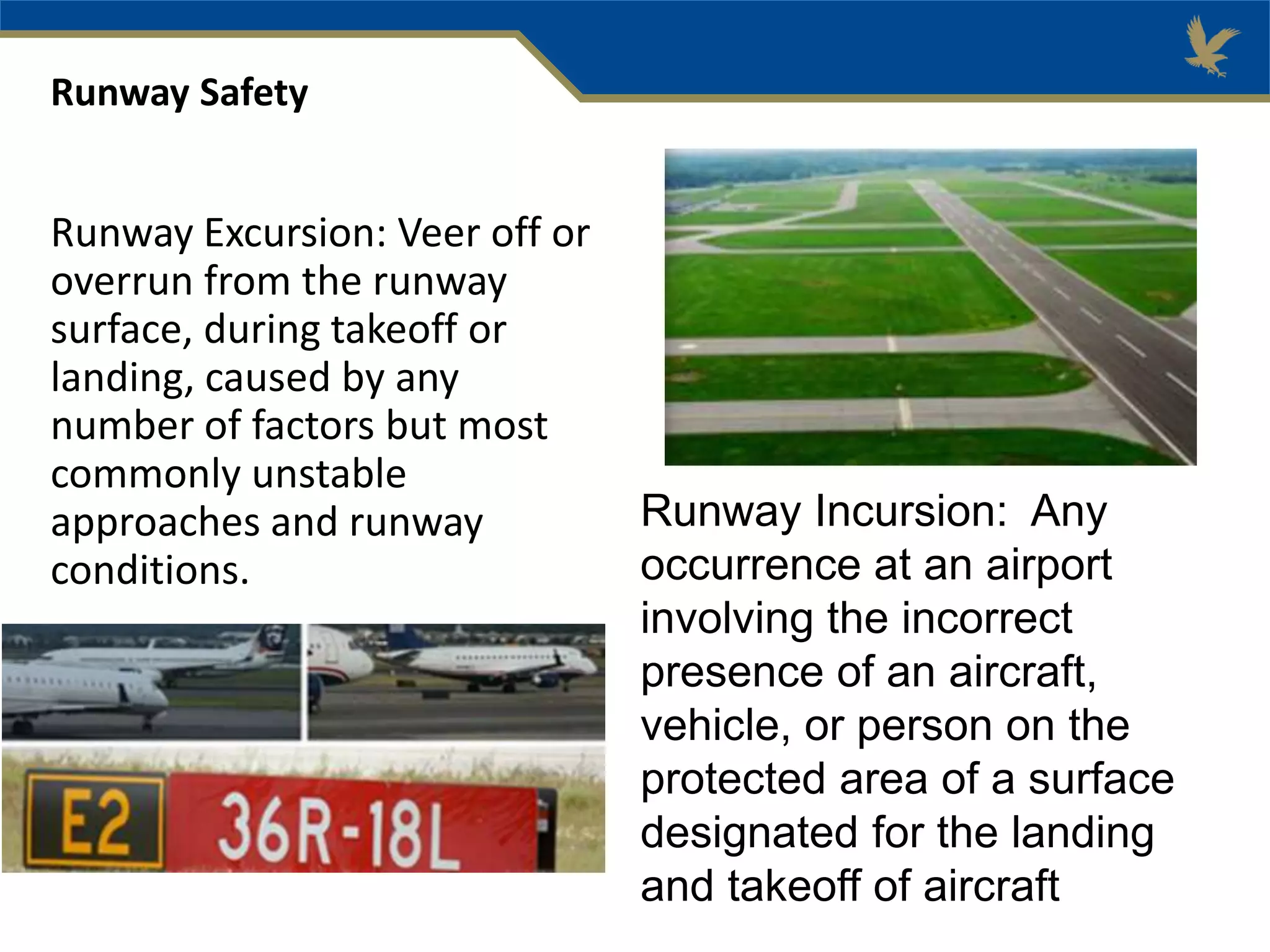Runway Excursion: Veer off or
overrun from the runway
surface, during takeoff or
landing, caused by any
number of factors but most
commonly unstable
approaches and runway
conditions.
Runway Safety
Runway Incursion: Any
occurrence at an airport
involving the incorrect
presence of an aircraft,
vehicle, or person on the
protected area of a surface
designated for the landing
and takeoff of aircraft
 