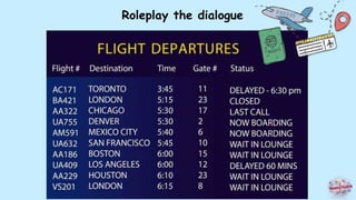 Roleplay the dialogue
 