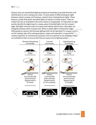 16 | P a g e
SAQIB IMRAN 0341-7549889
1
6
Airports also use standardized lighting and ground markings to provide direction and
identification to all air and ground crews. To assist pilots in differentiating at night
between airport runways and freeways, airports have rotating beacon lights. These
beacons usually flash green and white lights to indicate a civilian airport. They are
visible from the air long before the entire airport is recognizable. To help pilots at night
quickly identify the beginning of a runway, green threshold lights line the runway's
edge. Red lights mark the ends of runways and indicate obstructions. Blue lights run
alongside taxiways while runways have white or yellow lights marking their edges
ICAO guidance requires that Runway lighting shall not be operated if a runway is not in
use for landing, take-off or taxiing purposes, unless such operation is required for
runway inspection or maintenance purposes. ATC are required to use whatever means
are available to them to ensure that they are aware of any lighting system.
 