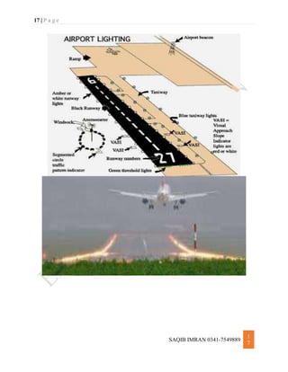 17 | P a g e
SAQIB IMRAN 0341-7549889
1
7
 