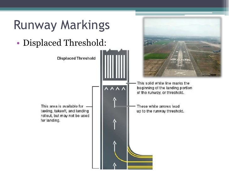 Airport runway By Nikhil Pakwanne