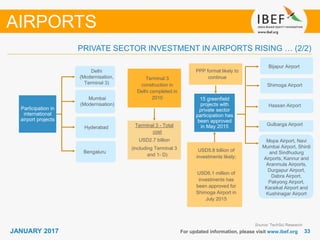 3333JANUARY 2017 For updated information, please visit www.ibef.org
PRIVATE SECTOR INVESTMENT IN AIRPORTS RISING … (2/2)
Source: TechSci Research
AIRPORTS
Participation in
international
airport projects
Terminal 3
construction in
Delhi completed in
2010
Terminal 3 - Total
cost
USD2.7 billion
(including Terminal 3
and 1- D)
15 greenfield
projects with
private sector
participation has
been approved
in May 2015
PPP format likely to
continue
USD5.8 billion of
investments likely;
USD6.1 million of
investments has
been approved for
Shimoga Airport in
July 2015
Delhi
(Modernisation,
Terminal 3)
Mumbai
(Modernisation)
Hyderabad
Bengaluru
Bijapur Airport
Shimoga Airport
Hassan Airport
Gulbarga Airport
Mopa Airport, Navi
Mumbai Airport, Shirdi
and Sindhudurg
Airports, Kannur and
Aranmula Airports,
Durgapur Airport,
Dabra Airport,
Pakyong Airport,
Karaikal Airport and
Kushinagar Airport
 