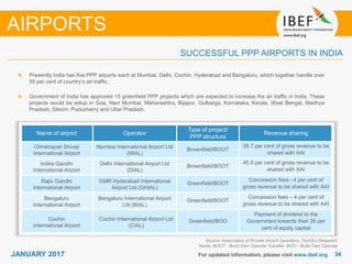 3434JANUARY 2017 For updated information, please visit www.ibef.org
Source: Association of Private Airport Operators, TechSci Research
Notes: BOOT - Build Own Operate Transfer; BOO - Build Own Operate
Presently India has five PPP airports each at Mumbai, Delhi, Cochin, Hyderabad and Bengaluru, which together handle over
55 per cent of country’s air traffic.
Government of India has approved 15 greenfield PPP projects which are expected to increase the air traffic in India. These
projects would be setup in Goa, Navi Mumbai, Maharashtra, Bijapur, Gulbarga, Karnataka, Kerala, West Bengal, Madhya
Pradesh, Sikkim, Puducherry and Uttar Pradesh.
AIRPORTS
SUCCESSFUL PPP AIRPORTS IN INDIA
Name of airport Operator
Type of project/
PPP structure
Revenue sharing
Chhatrapati Shivaji
International Airport
Mumbai International Airport Ltd
(MIAL)
Brownfield/BOOT
38.7 per cent of gross revenue to be
shared with AAI
Indira Gandhi
International Airport
Delhi International Airport Ltd
(DIAL)
Brownfield/BOOT
45.9 per cent of gross revenue to be
shared with AAI
Rajiv Gandhi
International Airport
GMR Hyderabad International
Airport Ltd (GHIAL)
Greenfield/BOOT
Concession fees - 4 per cent of
gross revenue to be shared with AAI
Bengaluru
International Airport
Bengaluru International Airport
Ltd (BIAL)
Greenfield/BOOT
Concession fees – 4 per cent of
gross revenue to be shared with AAI
Cochin
International Airport
Cochin International Airport Ltd
(CIAL)
Greenfield/BOO
Payment of dividend to the
Government towards their 26 per
cent of equity capital
 