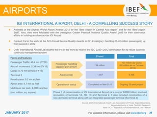 3939JANUARY 2017 For updated information, please visit www.ibef.org
IGI INTERNATIONAL AIRPORT, DELHI - A COMPELLING SUCCESS STORY
Source: Delhi International Airport Ltd, Association of Private Airport Operators,
Airports Authority of India, TechSci Research;
Note: ACI – Airports Council International , mn - Million
Awarded at the Skytrax World Airport Awards 2015 for the “Best Airport in Central Asia region” and for the “Best Airport
Staff”. Also, they were felicitated with the prestigious Golden Peacock National Quality Award’ 2015 for their continuous
efforts in building a culture across IGI Airport
Ranked first in the world at the ACI Annual Service Quality Awards in 2014 (category: handling 25-40 million passengers) up
from second in 2012
Delhi International Airport Ltd became the first in the world to receive the ISO 22301:2012 certification for its robust business
continuity management system
AIRPORTS
Phase I
Operational status Completed on Mar-2010 Ongoing 20-year project
Area (acres) 1,907 5,106
Passenger handling
capacity per annum
34 million
100 million (by 2020)
(60 million as on October
2013)
Final
Phase 1 of modernisation of IGI International Airport (at a cost of INR86 billion) involved
renovation of terminals 1A, 1B, 1C and Terminal 2. It also included construction of a
new domestic terminal along with an integrated passenger terminal (Terminal 3)
Facts and features
Passenger Traffic: 48.4 mn (FY16)
Aircraft movement: 0.34 mn (FY16)
Cargo: 0.79 mn tonnes (FY16)
Terminal 3
Retail space: 0.2 mn sq feet
Apron area: 6.7 mn sq feet
Multi level car park: 4,300 cars/day
(mn: million; sq: square)
 