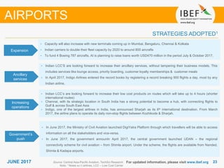2323JUNE 2017
STRATEGIES ADOPTED1
AIRPORTS
• Capacity will also increase with new terminals coming up in Mumbai, Bengaluru, Chennai & Kolkata
• Indian carriers to double their fleet capacity by 2020 to around 800 aircrafts
• To fund 4 Boeing 787 aircrafts, AI is planning to raise loans worth USD470 million in the period July & October 2017.
• Indian LCC’s are looking forward to increase their low cost products on routes which will take up to 4 hours (shorter
international routes)
• Chennai, with its strategic location in South India has a strong potential to become a hub, with connecting flights to
Gulf & across South East Asia
• Indigo, one of the largest airlines in India, has announced Sharjah as its 6th international destination. From March
2017, the airline plans to operate its daily non-stop flights between Kozhikode & Sharjah.
• In June 2017, the Ministry of Civil Aviation launched DigiYatra Platform through which travellers will be able to access
information on all the stakeholders and vice-versa.
• In June 2017, the government announIn April 2017, the central government launched UDAN – the regional
connectivity scheme for civil aviation – from Shimla airport. Under the scheme, the flights are available from Nanded,
Shimla & Kadapa airports.
For updated information, please visit www.ibef.orgSource: Central Asia-Pacific Aviation, TechSci Research
Note: 1 Notes w.r.t airlines, LCC – Low Cost Carrier
Expansion
Ancillary
services
Increasing
operations
Government’s
push
• Indian LCC’S are looking forward to increase their ancillary services, without tampering their business models. This
includes services like lounge access, priority boarding, customer loyalty memberships & customer meals
• In April 2017, Indigo Airlines entered the record books by registering a record breaking 900 flights a day, most by any
Indian airline.
 