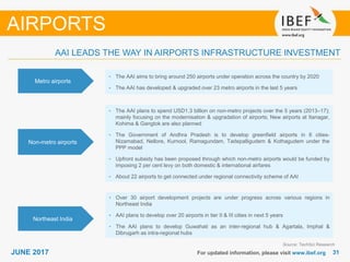 3131JUNE 2017 For updated information, please visit www.ibef.org
AAI LEADS THE WAY IN AIRPORTS INFRASTRUCTURE INVESTMENT
Source: TechSci Research
AIRPORTS
Metro airports
• The AAI aims to bring around 250 airports under operation across the country by 2020
• The AAI has developed & upgraded over 23 metro airports in the last 5 years
Non-metro airports
• The AAI plans to spend USD1.3 billion on non-metro projects over the 5 years (2013–17);
mainly focusing on the modernisation & upgradation of airports; New airports at Itanagar,
Kohima & Gangtok are also planned
• The Government of Andhra Pradesh is to develop greenfield airports in 6 cities-
Nizamabad, Nellore, Kurnool, Ramagundam, Tadepalligudem & Kothagudem under the
PPP model
• Upfront subsidy has been proposed through which non-metro airports would be funded by
imposing 2 per cent levy on both domestic & international airfares
• About 22 airports to get connected under regional connectivity scheme of AAI
Northeast India
• Over 30 airport development projects are under progress across various regions in
Northeast India
• AAI plans to develop over 20 airports in tier II & III cities in next 5 years
• The AAI plans to develop Guwahati as an inter-regional hub & Agartala, Imphal &
Dibrugarh as intra-regional hubs
 