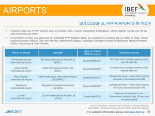 3434JUNE 2017 For updated information, please visit www.ibef.org
Source: Association of Private Airport Operators, TechSci Research
Notes: BOOT - Build Own Operate Transfer; BOO - Build Own Operate
Presently India has 5 PPP airports each at Mumbai, Delhi, Cochin, Hyderabad & Bengaluru, which together handle over 55 per
cent of country’s air traffic.
Government of India has approved 15 greenfield PPP projects which are expected to increase the air traffic in India. These
projects would be setup in Goa, Navi Mumbai, Maharashtra, Bijapur, Gulbarga, Karnataka, Kerala, West Bengal, Madhya Pradesh,
Sikkim, Puducherry & Uttar Pradesh.
AIRPORTS
SUCCESSFUL PPP AIRPORTS IN INDIA
Name of airport Operator
Type of project/
PPP structure
Revenue sharing
Chhatrapati Shivaji
International Airport
Mumbai International Airport Ltd
(MIAL)
Brownfield/BOOT
38.7 per cent of gross revenue to be
shared with AAI
Indira Gandhi
International Airport
Delhi International Airport Ltd
(DIAL)
Brownfield/BOOT
45.9 per cent of gross revenue to be
shared with AAI
Rajiv Gandhi
International Airport
GMR Hyderabad International Airport
Ltd (GHIAL)
Greenfield/BOOT
Concession fees - 4 per cent of gross
revenue to be shared with AAI
Bengaluru
International Airport
Bengaluru International Airport
Ltd (BIAL)
Greenfield/BOOT
Concession fees – 4 per cent of gross
revenue to be shared with AAI
Cochin
International Airport
Cochin International Airport Ltd
(CIAL)
Greenfield/BOO
Payment of dividend to the
Government towards their 26 per cent
of equity capital
 