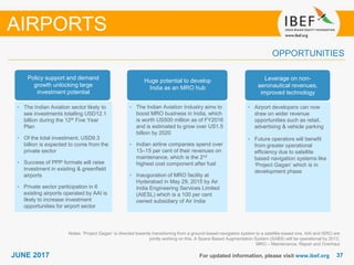 3737JUNE 2017
OPPORTUNITIES
For updated information, please visit www.ibef.org
Notes: ‘Project Gagan’ is directed towards transitioning from a ground-based navigation system to a satellite-based one. AAI and ISRO are
jointly working on this. A Space Based Augmentation System (SABS) will be operational by 2013,
MRO – Maintenance, Repair and Overhaul
AIRPORTS
• The Indian Aviation sector likely to
see investments totalling USD12.1
billion during the 12th Five Year
Plan
• Of the total investment, USD9.3
billion is expected to come from the
private sector
• Success of PPP formats will raise
investment in existing & greenfield
airports
• Private sector participation in 6
existing airports operated by AAI is
likely to increase investment
opportunities for airport sector
• The Indian Aviation Industry aims to
boost MRO business in India, which
is worth US500 million as of FY2016
and is estimated to grow over US1.5
billion by 2020
• Indian airline companies spend over
13–15 per cent of their revenues on
maintenance, which is the 2nd
highest cost component after fuel
• Inauguration of MRO facility at
Hyderabad in May 29, 2015 by Air
India Engineering Services Limited
(AIESL) which is a 100 per cent
owned subsidiary of Air India
• Airport developers can now
draw on wider revenue
opportunities such as retail,
advertising & vehicle parking
• Future operators will benefit
from greater operational
efficiency due to satellite
based navigation systems like
‘Project Gagan’ which is in
development phase
Policy support and demand
growth unlocking large
investment potential
Huge potential to develop
India as an MRO hub
Leverage on non-
aeronautical revenues,
improved technology
 