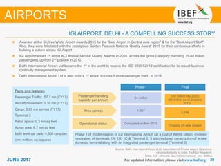 3939JUNE 2017 For updated information, please visit www.ibef.org
IGI AIRPORT, DELHI - A COMPELLING SUCCESS STORY
Source: Delhi International Airport Ltd, Association of Private Airport Operators,
Airports Authority of India, TechSci Research;
Note: ACI – Airports Council International , mn - Million
Awarded at the Skytrax World Airport Awards 2015 for the “Best Airport in Central Asia region” & for the “Best Airport Staff”.
Also, they were felicitated with the prestigious Golden Peacock National Quality Award’ 2015 for their continuous efforts in
building a culture across IGI Airport
IGI airport ranked 1st at the ACI Annual Service Quality Awards in 2016, across the globe (category: handling 25-40 million
passengers), up from 2nd position in 2012.
Delhi International Airport Ltd became the 1st in the world to receive the ISO 22301:2012 certification for its robust business
continuity management system
Delhi International Airport Ltd is also India’s 1st airport to cross 5 crore passenger mark, in 2016.
AIRPORTS
Phase I
Operational status Completed on Mar-2010
Ongoing 20-year project
Area (acres) 1,907
5,106
Passenger handling
capacity per annum
34 million
100 million (by 2020)
(60 million as on October
2013)
Final
Phase 1 of modernisation of IGI International Airport (at a cost of INR86 billion) involved
renovation of terminals 1A, 1B, 1C & Terminal 2. It also included construction of a new
domestic terminal along with an integrated passenger terminal (Terminal 3)
Facts and features
Passenger Traffic: 57.7 mn (FY17)
Aircraft movement: 0.39 mn (FY17)
Cargo: 0.85 mn tonnes (FY17)
Terminal 3
Retail space: 0.3 mn sq feet
Apron area: 6.7 mn sq feet
Multi level car park: 4,300 cars/day
(mn: million; sq: square)
 