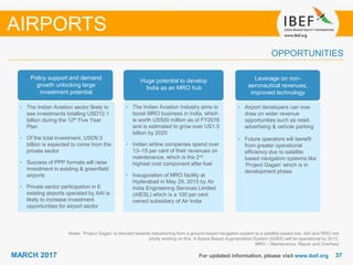 3737MARCH 2017
OPPORTUNITIES
For updated information, please visit www.ibef.org
Notes: ‘Project Gagan’ is directed towards transitioning from a ground-based navigation system to a satellite-based one. AAI and ISRO are
jointly working on this. A Space Based Augmentation System (SABS) will be operational by 2013,
MRO – Maintenance, Repair and Overhaul
AIRPORTS
• The Indian Aviation sector likely to
see investments totalling USD12.1
billion during the 12th Five Year
Plan
• Of the total investment, USD9.3
billion is expected to come from the
private sector
• Success of PPP formats will raise
investment in existing & greenfield
airports
• Private sector participation in 6
existing airports operated by AAI is
likely to increase investment
opportunities for airport sector
• The Indian Aviation Industry aims to
boost MRO business in India, which
is worth US500 million as of FY2016
and is estimated to grow over US1.5
billion by 2020
• Indian airline companies spend over
13–15 per cent of their revenues on
maintenance, which is the 2nd
highest cost component after fuel
• Inauguration of MRO facility at
Hyderabad in May 29, 2015 by Air
India Engineering Services Limited
(AIESL) which is a 100 per cent
owned subsidiary of Air India
• Airport developers can now
draw on wider revenue
opportunities such as retail,
advertising & vehicle parking
• Future operators will benefit
from greater operational
efficiency due to satellite
based navigation systems like
‘Project Gagan’ which is in
development phase
Policy support and demand
growth unlocking large
investment potential
Huge potential to develop
India as an MRO hub
Leverage on non-
aeronautical revenues,
improved technology
 