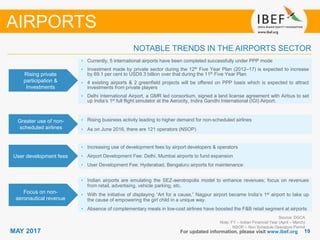 1919MAY 2017 For updated information, please visit www.ibef.org
NOTABLE TRENDS IN THE AIRPORTS SECTOR
Rising private
participation &
Investments
• Currently, 5 international airports have been completed successfully under PPP mode
• Investment made by private sector during the 12th Five Year Plan (2012–17) is expected to increase
by 69.1 per cent to USD9.3 billion over that during the 11th Five Year Plan
• 4 existing airports & 2 greenfield projects will be offered on PPP basis which is expected to attract
investments from private players
• Delhi International Airport, a GMR led consortium, signed a land license agreement with Airbus to set
up India’s 1st full flight simulator at the Aerocity, Indira Gandhi International (IGI) Airport.
Greater use of non-
scheduled airlines
• Rising business activity leading to higher demand for non-scheduled airlines
• As on June 2016, there are 121 operators (NSOP)
User development fees
Focus on non-
aeronautical revenue
• Indian airports are emulating the SEZ-aerotropolis model to enhance revenues; focus on revenues
from retail, advertising, vehicle parking, etc.
• With the initiative of displaying “Art for a cause,” Nagpur airport became India’s 1st airport to take up
the cause of empowering the girl child in a unique way.
• Absence of complementary meals in low-cost airlines have boosted the F&B retail segment at airports
AIRPORTS
Source: DGCA
Note: FY – Indian Financial Year (April – March)
NSOP – Non Schedule Operators Permit
• Increasing use of development fees by airport developers & operators
• Airport Development Fee: Delhi, Mumbai airports to fund expansion
• User Development Fee: Hyderabad, Bengaluru airports for maintenance
 