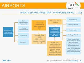 3333MAY 2017 For updated information, please visit www.ibef.org
PRIVATE SECTOR INVESTMENT IN AIRPORTS RISING … (2/2)
Source: TechSci Research
AIRPORTS
Participation in
international
airport projects
Terminal 3
construction in
Delhi completed in
2010
Terminal 3 - Total
cost
USD2.7 billion
(including Terminal 3
and 1- D)
15 greenfield
projects with
private sector
participation has
been approved in
May 2015
PPP format likely to
continue
In May 2016,
USD2.23 billion of
investments were
approved byAirports
Authority of India
(AAI) for upgrading
Indian airports, over
a period of four years
Delhi
(Modernisation,
Terminal 3)
Mumbai
(Modernisation)
Hyderabad
Bengaluru
Bijapur Airport
Shimoga Airport
Hassan Airport
Gulbarga Airport
Mopa Airport, Navi
Mumbai Airport, Shirdi
and Sindhudurg
Airports, Kannur and
Aranmula Airports,
Durgapur Airport,
Dabra Airport, Pakyong
Airport, Karaikal Airport
and Kushinagar Airport
 