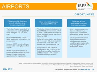 3737MAY 2017
OPPORTUNITIES
For updated information, please visit www.ibef.org
Notes: ‘Project Gagan’ is directed towards transitioning from a ground-based navigation system to a satellite-based one. AAI and ISRO are
jointly working on this. A Space Based Augmentation System (SABS) will be operational by 2013,
MRO – Maintenance, Repair and Overhaul
AIRPORTS
• The Indian Aviation sector likely to
see investments totalling USD12.1
billion during the 12th Five Year
Plan
• Of the total investment, USD9.3
billion is expected to come from the
private sector
• Success of PPP formats will raise
investment in existing & greenfield
airports
• Private sector participation in 6
existing airports operated by AAI is
likely to increase investment
opportunities for airport sector
• The Indian Aviation Industry aims to
boost MRO business in India, which
is worth US500 million as of FY2016
and is estimated to grow over US1.5
billion by 2020
• Indian airline companies spend over
13–15 per cent of their revenues on
maintenance, which is the 2nd
highest cost component after fuel
• Inauguration of MRO facility at
Hyderabad in May 29, 2015 by Air
India Engineering Services Limited
(AIESL) which is a 100 per cent
owned subsidiary of Air India
• Airport developers can now
draw on wider revenue
opportunities such as retail,
advertising & vehicle parking
• Future operators will benefit
from greater operational
efficiency due to satellite
based navigation systems like
‘Project Gagan’ which is in
development phase
Policy support and demand
growth unlocking large
investment potential
Huge potential to develop
India as an MRO hub
Leverage on non-
aeronautical revenues,
improved technology
 