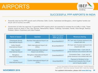 3434NOVEMBER 2016 For updated information, please visit www.ibef.org
Source: Association of Private Airport Operators, TechSci Research
Notes: BOOT - Build Own Operate Transfer; BOO - Build Own Operate
Presently India has five PPP airports each at Mumbai, Delhi, Cochin, Hyderabad and Bengaluru, which together handle over
55 per cent of country’s air traffic.
Government of India has approved 15 greenfield PPP projects which are expected to increase the air traffic in India. These
projects would be setup in Goa, Navi Mumbai, Maharashtra, Bijapur, Gulbarga, Karnataka, Kerala, West Bengal, Madhya
Pradesh, Sikkim, Puducherry and Uttar Pradesh.
AIRPORTS
SUCCESSFUL PPP AIRPORTS IN INDIA
Name of airport Operator
Type of project/
PPP structure
Revenue sharing
Chhatrapati Shivaji
International Airport
Mumbai International Airport Ltd
(MIAL)
Brownfield/BOOT
38.7 per cent of gross revenue to be
shared with AAI
Indira Gandhi
International Airport
Delhi International Airport Ltd
(DIAL)
Brownfield/BOOT
45.9 per cent of gross revenue to be
shared with AAI
Rajiv Gandhi
International Airport
GMR Hyderabad International
Airport Ltd (GHIAL)
Greenfield/BOOT
Concession fees - 4 per cent of
gross revenue to be shared with AAI
Bengaluru
International Airport
Bengaluru International Airport
Ltd (BIAL)
Greenfield/BOOT
Concession fees – 4 per cent of
gross revenue to be shared with AAI
Cochin
International Airport
Cochin International Airport Ltd
(CIAL)
Greenfield/BOO
Payment of dividend to the
Government towards their 26 per
cent of equity capital
 