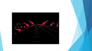 kuliah 3 airport dan bagian2 nya | ppt Images High... AIRPORT SEMINAR.pptx