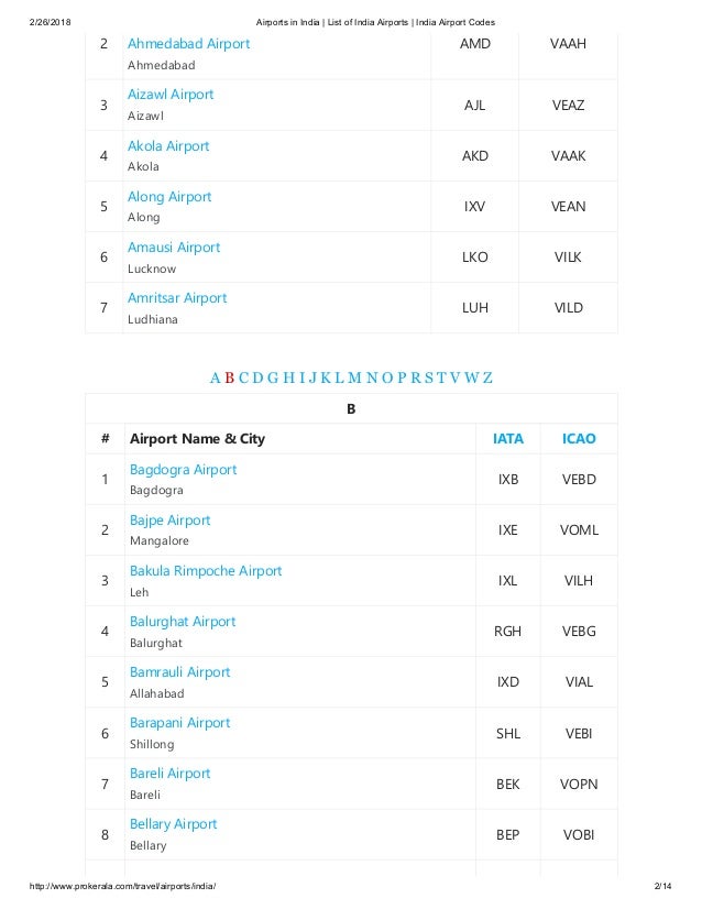 12+ Andaman Airport Name List