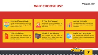 7
WHY CHOOSE US?
Licensed Source Code
You get complete access and ownership
of the source code, giving you full
control over your app.
White-Labeling
Your app will be fully rebranded with
your logo, name, and colors—ready to
launch as your own.
1-Year Bug Support
We provide free technical support for
any bugs or glitches for an entire year
after launch.
NDA & Privacy Policy
Your business idea and data are
protected with a legally binding with
Non-Disclosure Agreement.
Annual Upgrade
Stay updated with yearly enhancements
and feature upgrades to keep your app
competitive.
Preferred Languages
We integrate the languages of your
choice to ensure a localized experience
for your users.
V3Cube.com
 