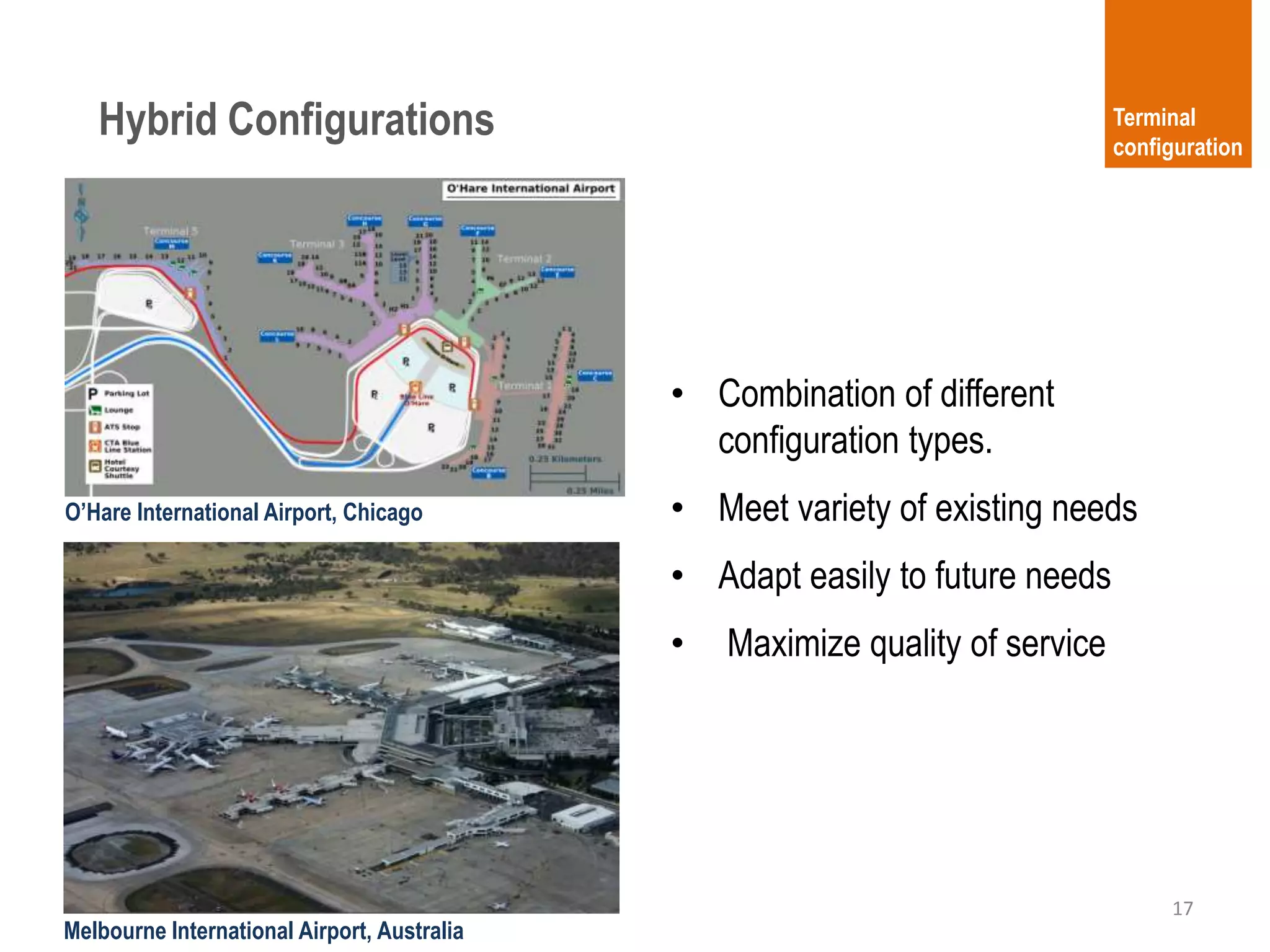 17
O’Hare International Airport, Chicago
Terminal
configuration
Hybrid Configurations
Melbourne International Airport, Australia
• Combination of different
configuration types.
• Meet variety of existing needs
• Adapt easily to future needs
• Maximize quality of service
 