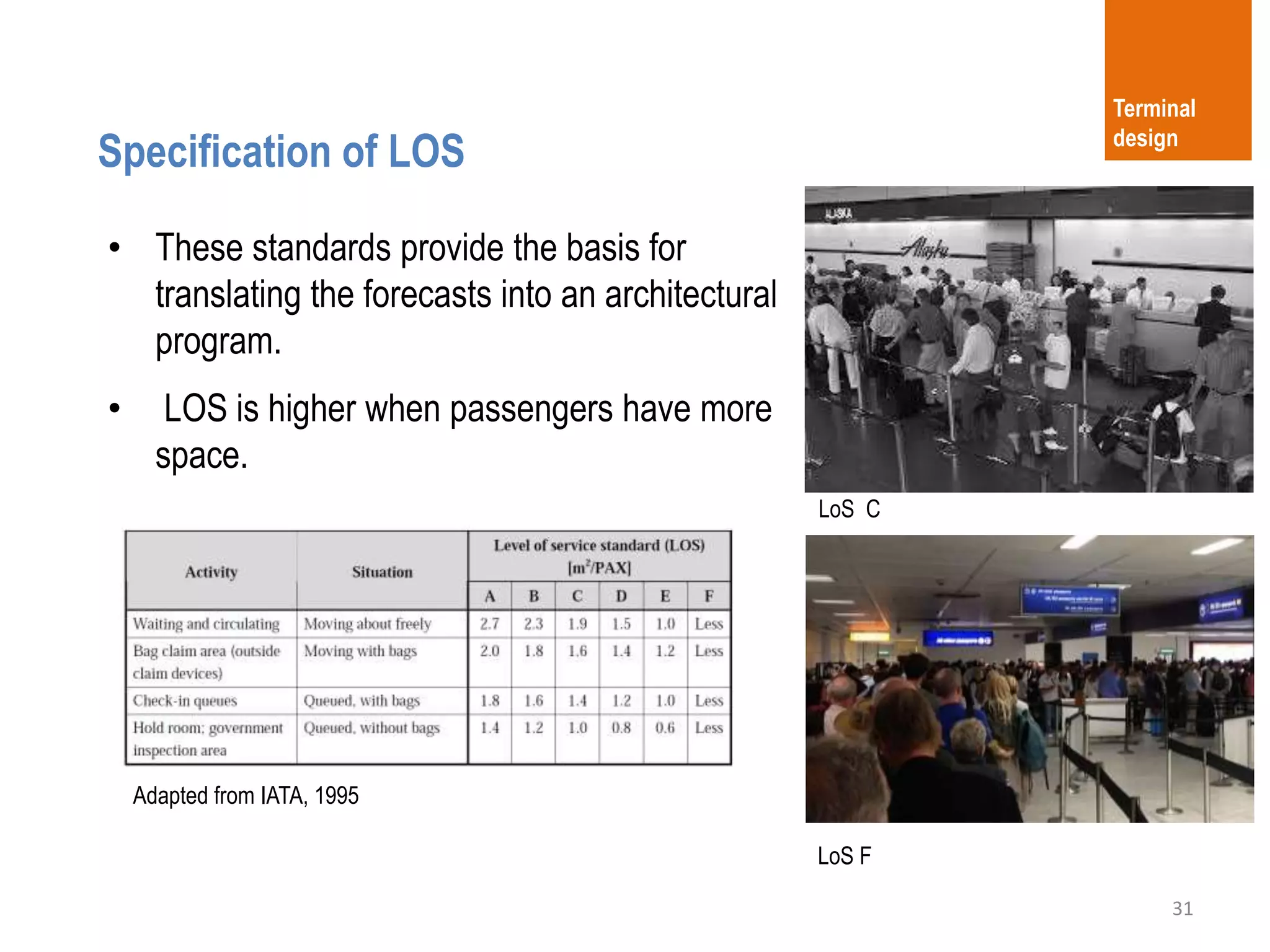 31
• These standards provide the basis for
translating the forecasts into an architectural
program.
• LOS is higher when passengers have more
space.
Specification of LOS
Terminal
design
Adapted from IATA, 1995
LoS F
LoS C
 