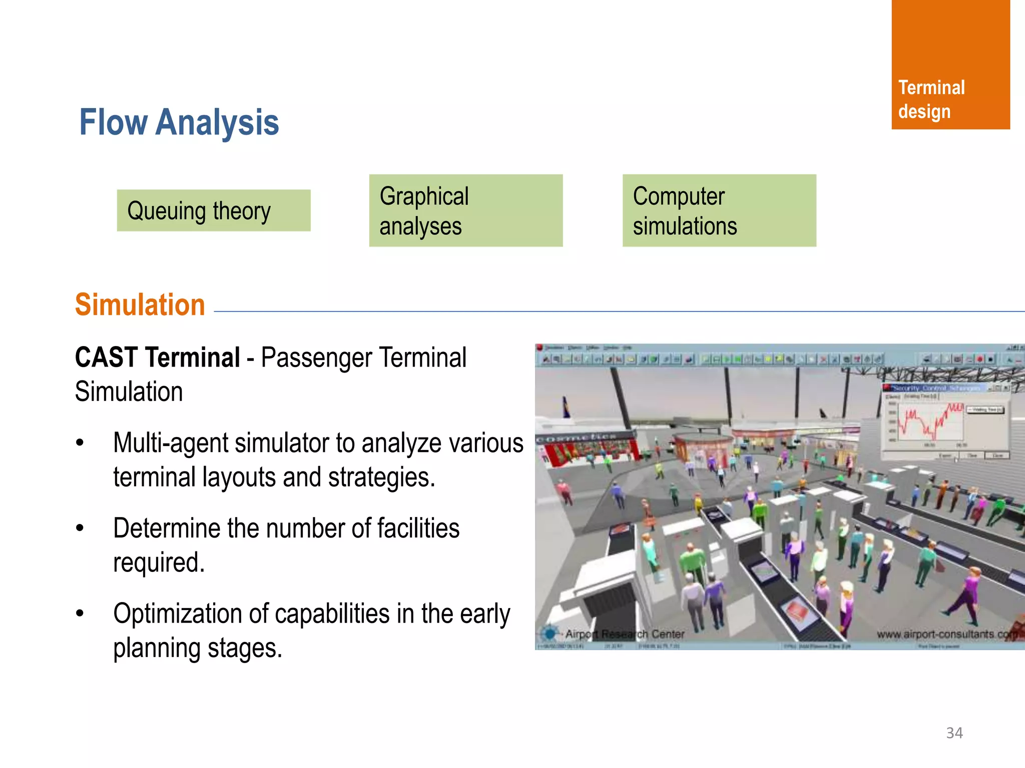 34
Flow Analysis
Terminal
design
Simulation
CAST Terminal - Passenger Terminal
Simulation
• Multi-agent simulator to analyze various
terminal layouts and strategies.
• Determine the number of facilities
required.
• Optimization of capabilities in the early
planning stages.
Queuing theory
Computer
simulations
Graphical
analyses
 
