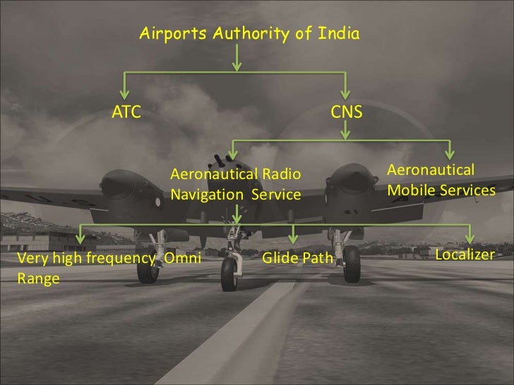 Airport authority of india