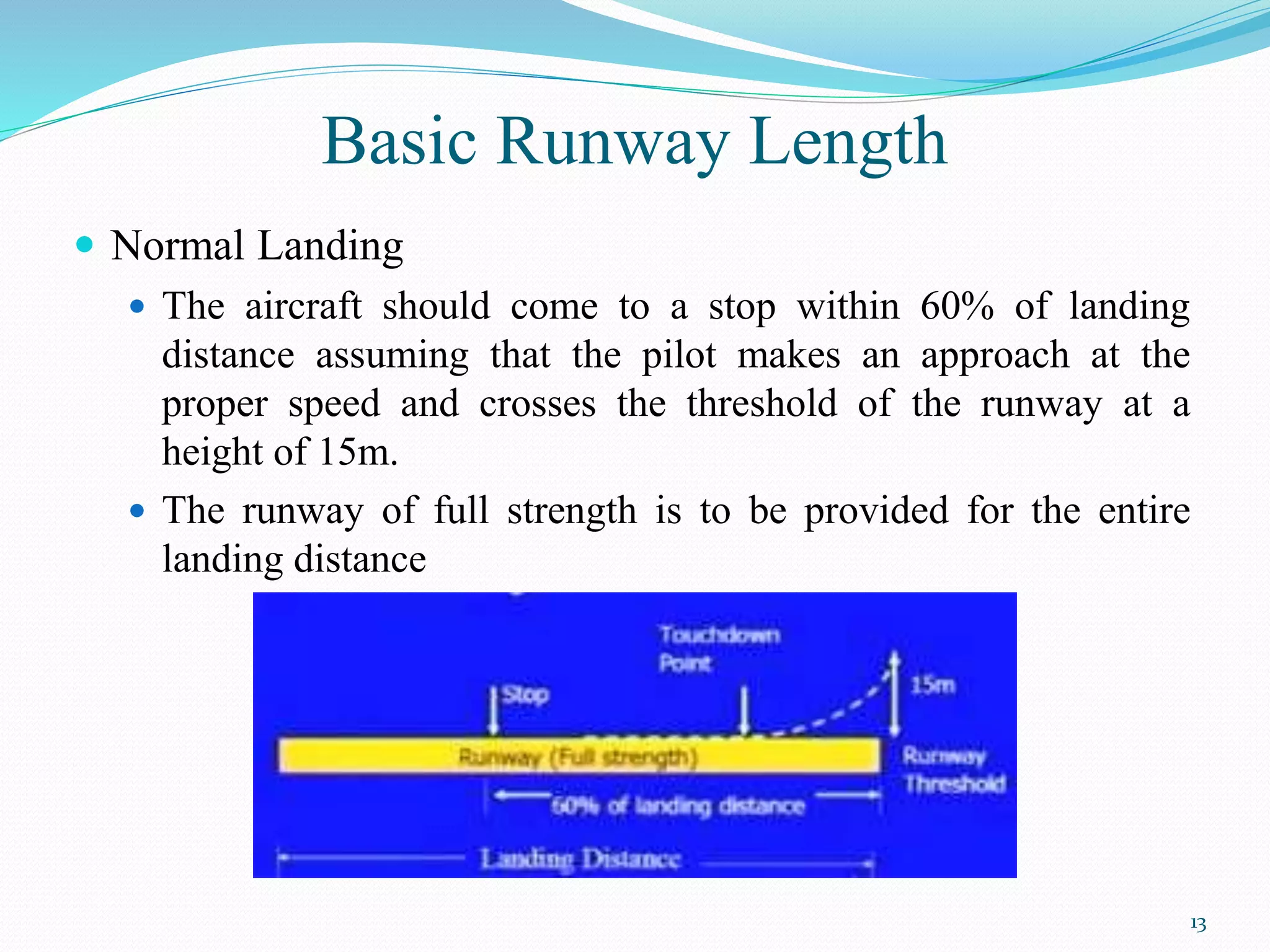 Basic Runway Length
 Normal Landing
 The aircraft should come to a stop within 60% of landing
distance assuming that the pilot makes an approach at the
proper speed and crosses the threshold of the runway at a
height of 15m.
 The runway of full strength is to be provided for the entire
landing distance
13
 
