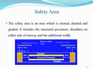 Safety Area
 The safety area is an area which is cleared, drained and
graded. It includes the structural pavement, shoulders on
either side of runway and the additional width.
24
 