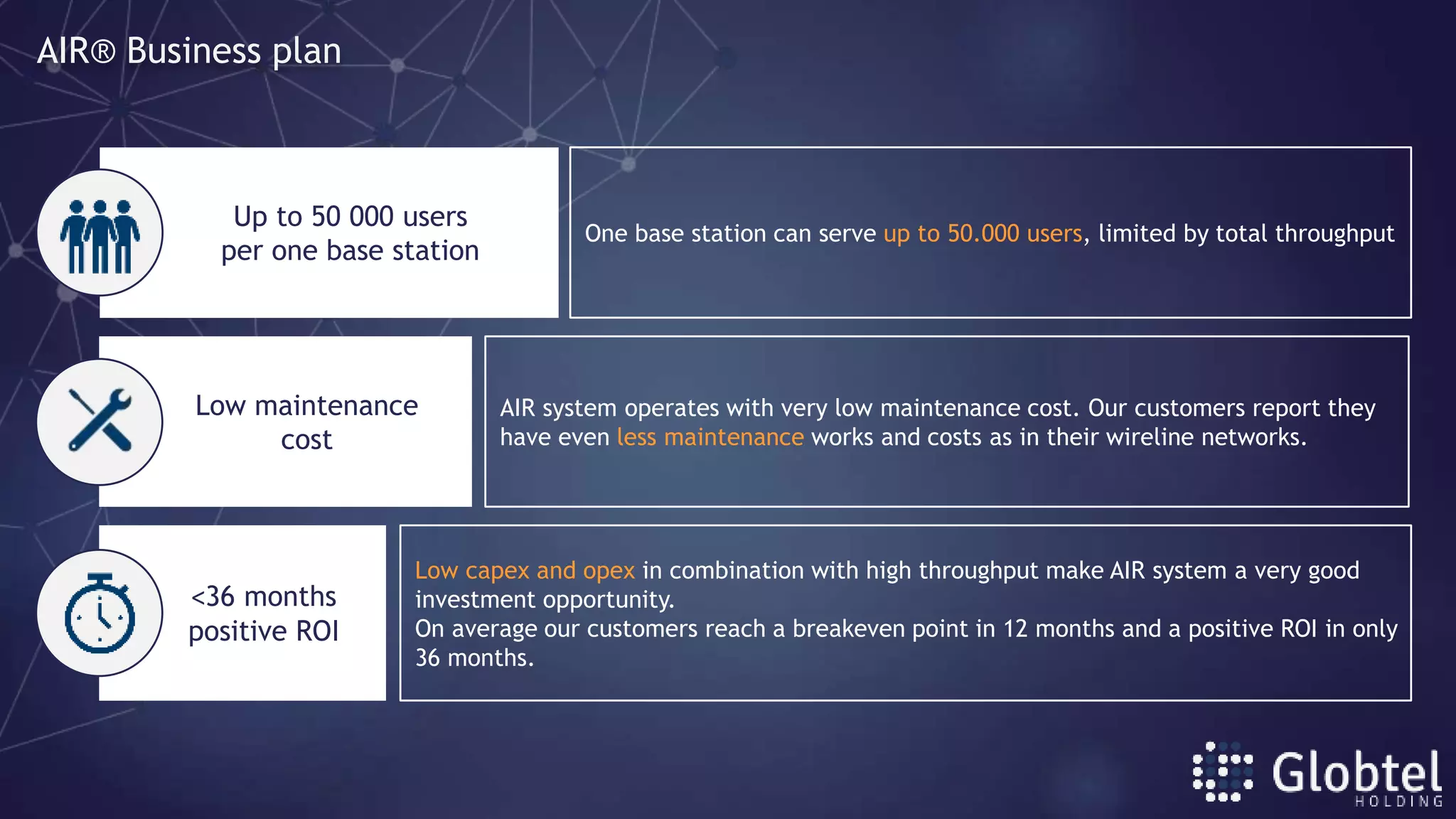 AIR system operates with very low maintenance cost. Our customers report they
have even less maintenance works and costs as in their wireline networks.
One base station can serve up to 50.000 users, limited by total throughput
Low maintenance
cost
˂36 months
positive ROI
Up to 50 000 users
per one base station
Low capex and opex in combination with high throughput make AIR system a very good
investment opportunity.
On average our customers reach a breakeven point in 12 months and a positive ROI in only
36 months.
AIR® Business plan
 