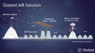 Globtel AIR Fixed Wireless Access Solution | PPTX