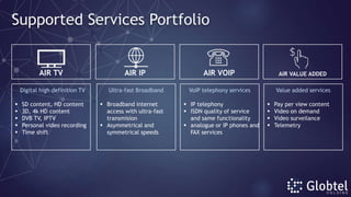Globtel AIR Fixed Wireless Access Solution | PPTX