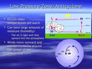 Low Pressure Zone/Anticyclone

 Occurs when
  temperatures are warm
 Can have large amounts of
  moisture (humidity)
   – The air is light and rises
     upward into the atmosphere
 Winds move outward and
  counterclockwise around
  the center of the
  anticyclone
 