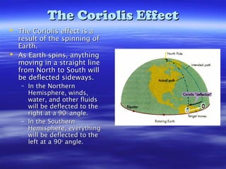 The Coriolis Effect
 The Coriolis effect is a
  result of the spinning of
  Earth.
 As Earth spins, anything
  moving in a straight line
  from North to South will
  be deflected sideways.
   – In the Northern
     Hemisphere, winds,
     water, and other fluids
     will be deflected to the
     right at a 90o angle.
   – In the Southern
     Hemisphere, everything
     will be deflected to the
     left at a 90o angle.
 