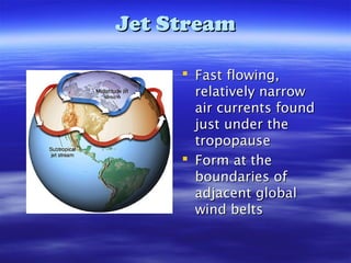 Jet Stream

      Fast flowing,
       relatively narrow
       air currents found
       just under the
       tropopause
      Form at the
       boundaries of
       adjacent global
       wind belts
 