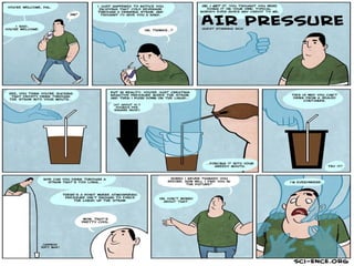 Air pressure | PPT
