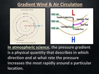 Air pressure | PPTX | Weather | Science