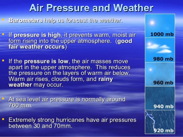 Air Pressure And Moisture