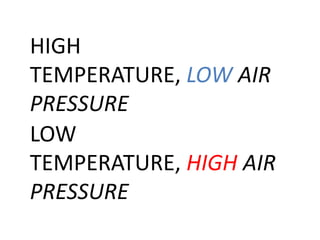 HIGH
TEMPERATURE, LOW AIR
PRESSURE
LOW
TEMPERATURE, HIGH AIR
PRESSURE
 
